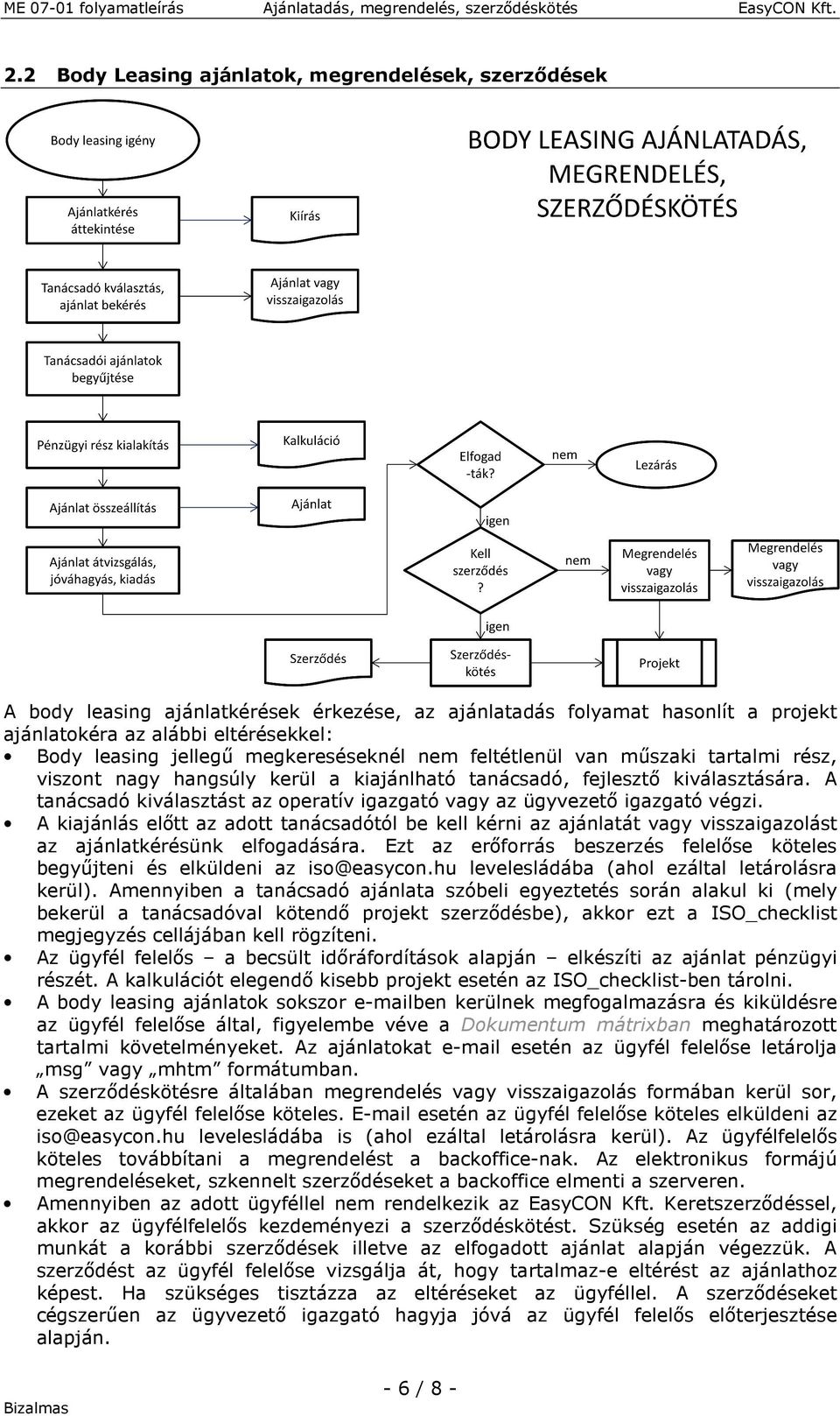 A tanácsadó kiválasztást az operatív igazgató vagy az ügyvezető igazgató végzi. A kiajánlás előtt az adott tanácsadótól be kell kérni az ajánlatát vagy visszaigazolást az ajánlatkérésünk elfogadására.