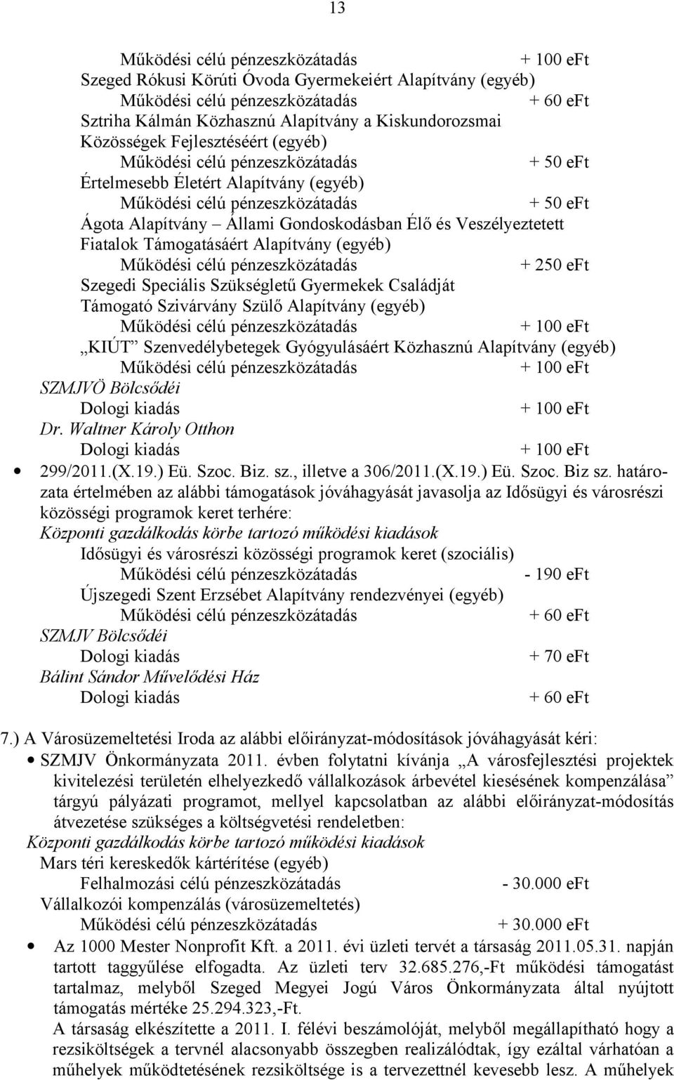 Szivárvány Szülő Alapítvány (egyéb) KIÚT Szenvedélybetegek Gyógyulásáért Közhasznú Alapítvány (egyéb) SZMJVÖ Bölcsődéi Dr. Waltner Károly Otthon 299/2011.(X.19.) Eü. Szoc. Biz. sz.