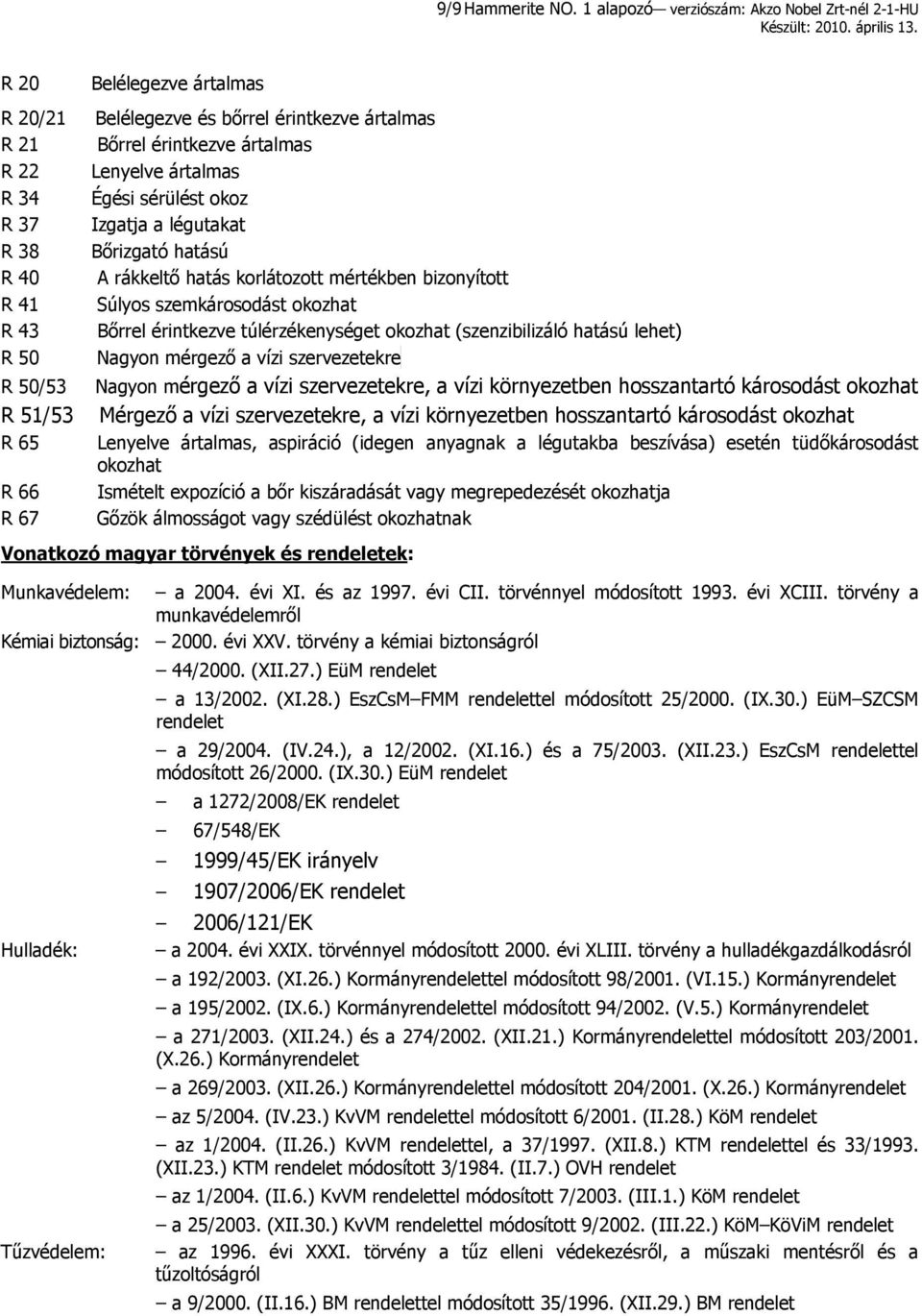 Bőrrel érintkezve ártalmas Lenyelve ártalmas Égési sérülést okoz Izgatja a légutakat Bőrizgató hatású A rákkeltő hatás korlátozott mértékben bizonyított Súlyos szemkárosodást okozhat Bőrrel