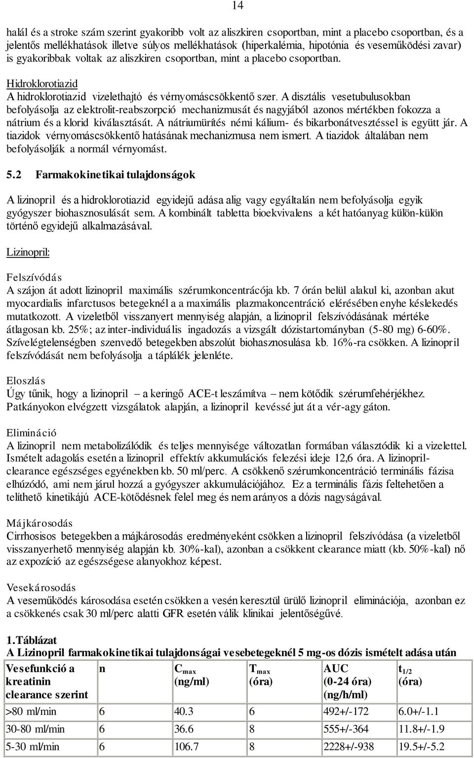 A disztális vesetubulusokban befolyásolja az elektrolit-reabszorpció mechanizmusát és nagyjából azonos mértékben fokozza a nátrium és a klorid kiválasztását.
