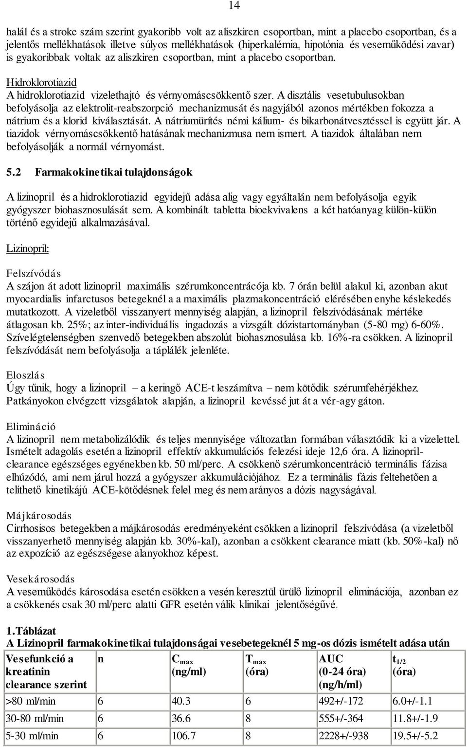 A disztális vesetubulusokban befolyásolja az elektrolit-reabszorpció mechanizmusát és nagyjából azonos mértékben fokozza a nátrium és a klorid kiválasztását.