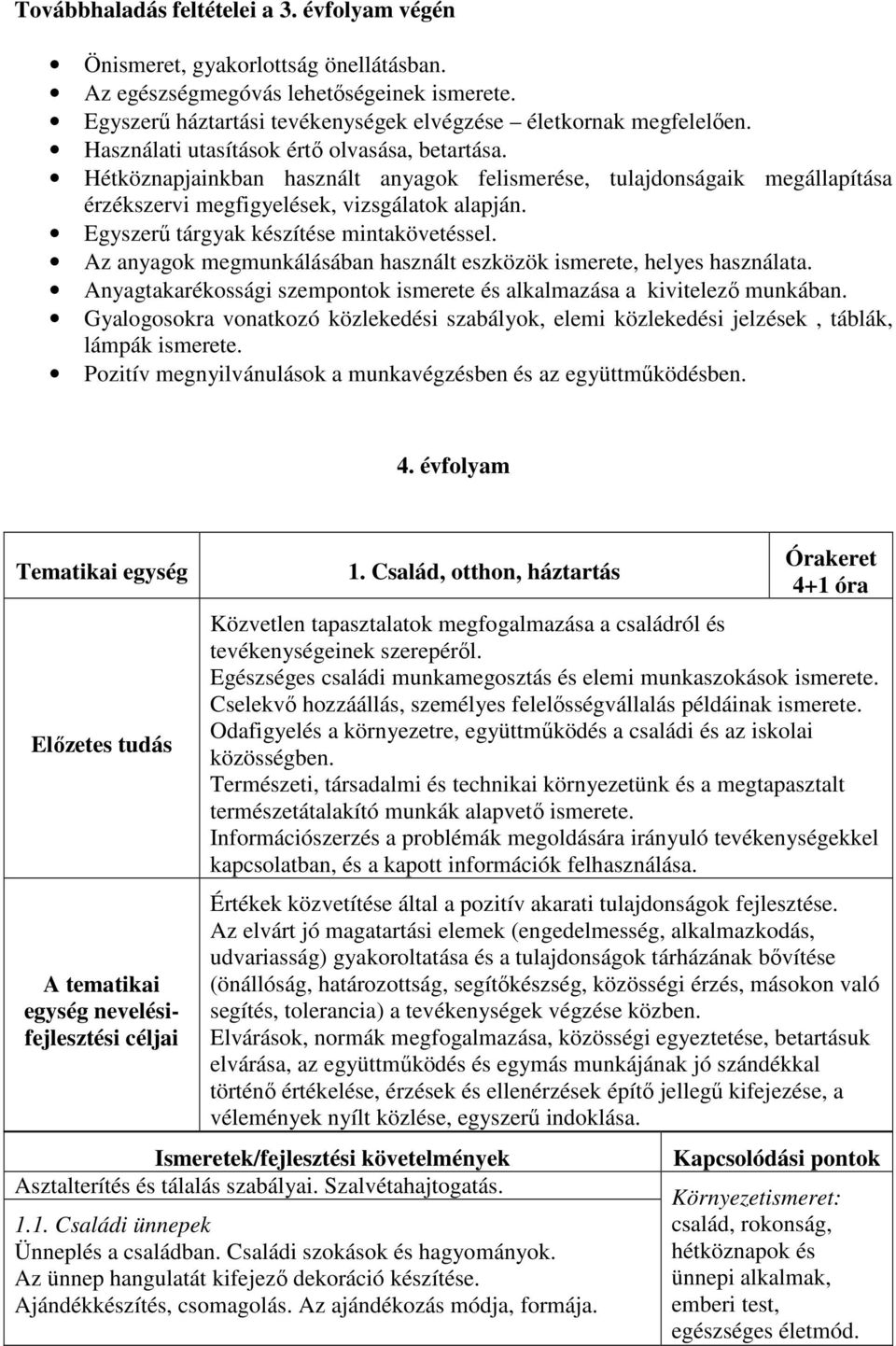 Egyszerű tárgyak készítése mintakövetéssel. Az anyagok megmunkálásában használt eszközök ismerete, helyes használata. Anyagtakarékossági szempontok ismerete és alkalmazása a kivitelező munkában.