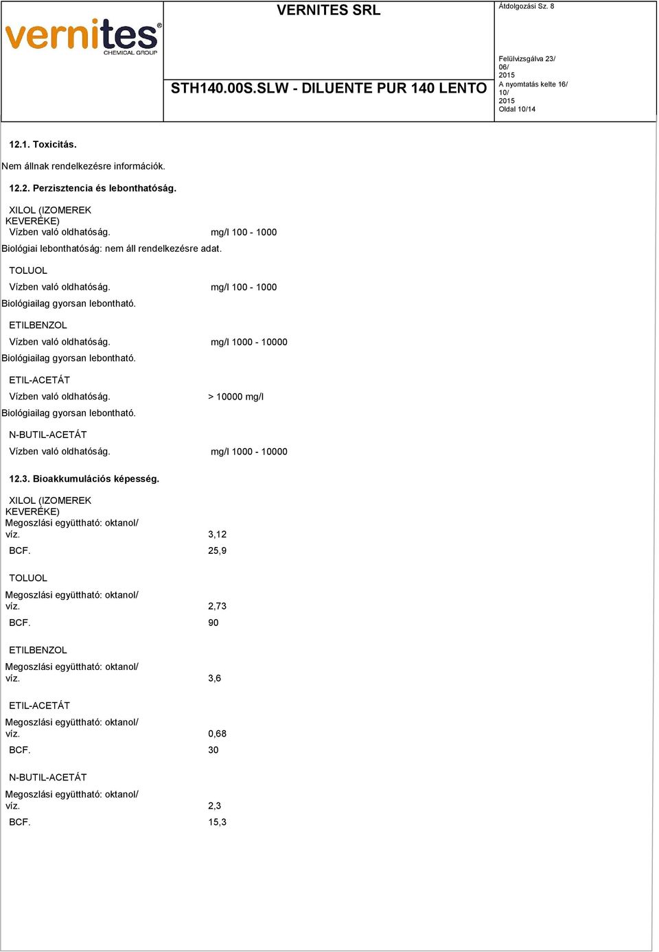 l 1000-10000 Biológiailag gyorsan lebontható. ETIL-ACETÁT Vízben való oldhatóság. Biológiailag gyorsan lebontható. > 10000 l N-BUTIL-ACETÁT Vízben való oldhatóság. l 1000-10000 12.3.