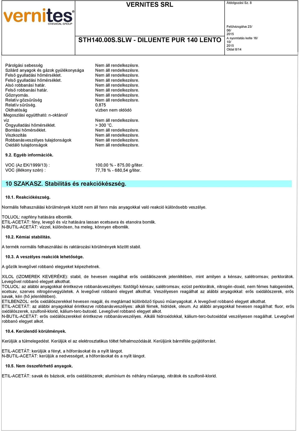 Viszkozitás Robbanásveszélyes tulajdonságok Oxidáló tulajdonságok 9.2. Egyéb információk. VOC (Az EK/1999/13) : VOC (illékony szén) : 100,00 % - 875,00 g/liter. 77,78 % - 680,54 g/liter. 10 SZAKASZ.