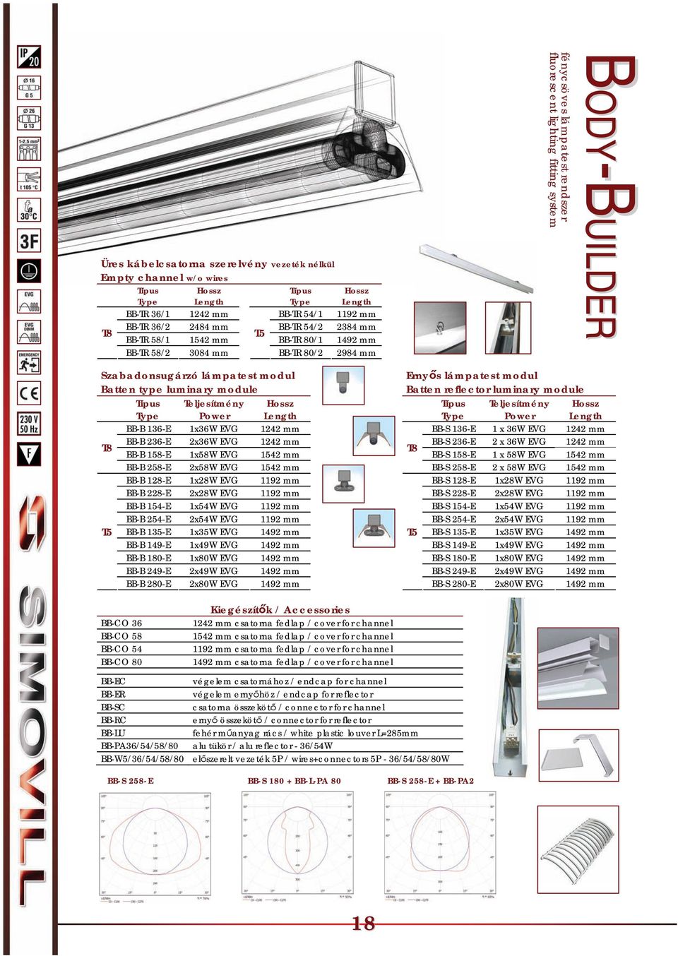 Hossz Length T8 T5 BB-B 136-E 1x36W EVG 1242 mm BB-B 236-E 2x36W EVG 1242 mm BB-B 158-E 1x58W EVG 1542 mm BB-B 258-E 2x58W EVG 1542 mm BB-B 128-E 1x28W EVG 1192 mm BB-B 228-E 2x28W EVG 1192 mm BB-B