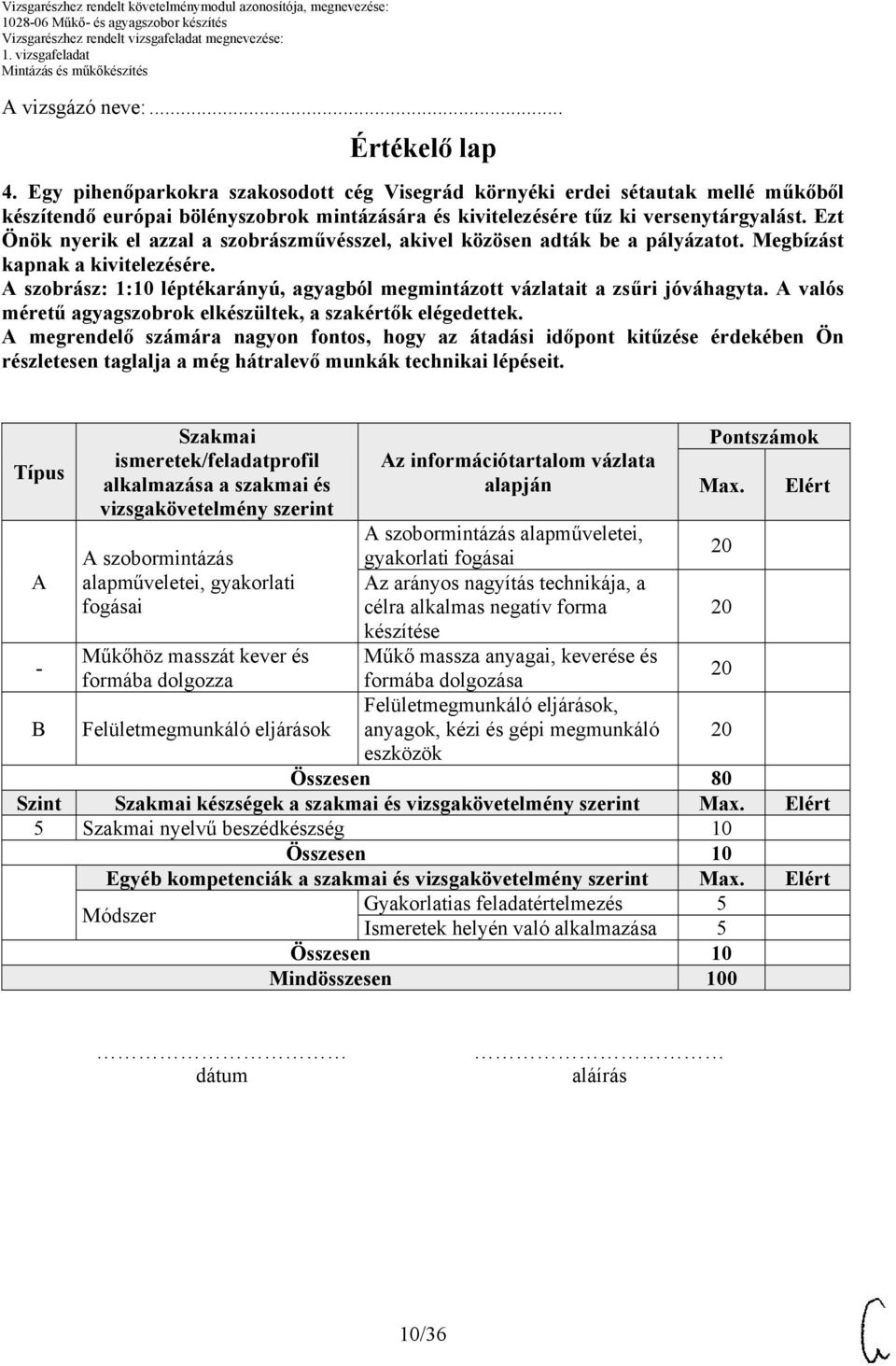 Ezt Önök nyerik el azzal a szobrászművésszel, akivel közösen adták be a pályázatot. Megbízást kapnak a kivitelezésére.