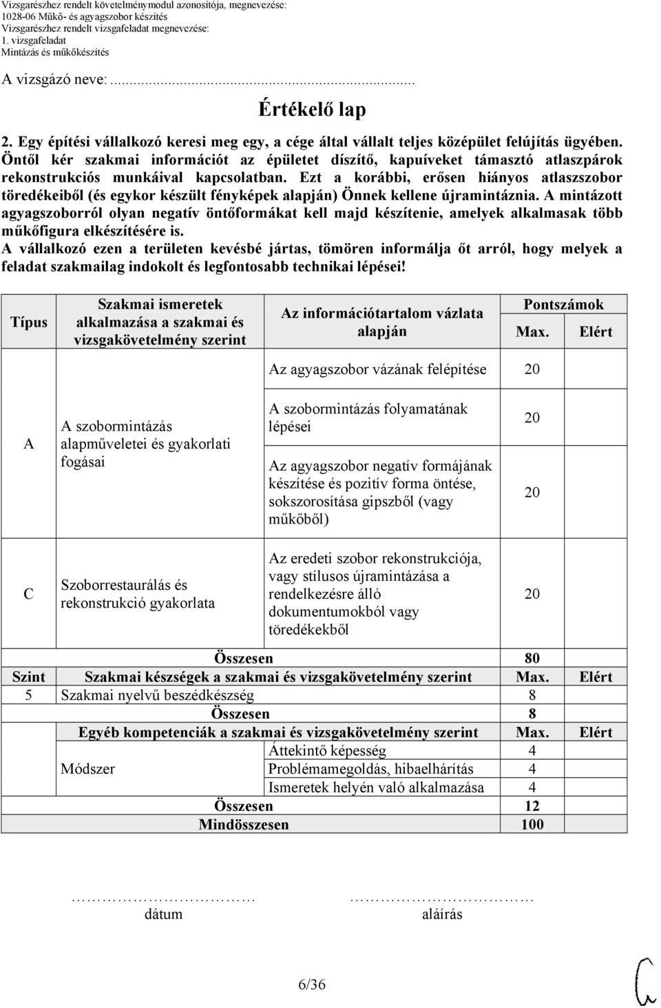 Ezt a korábbi, erősen hiányos atlaszszobor töredékeiből (és egykor készült fényképek alapján) Önnek kellene újramintáznia.