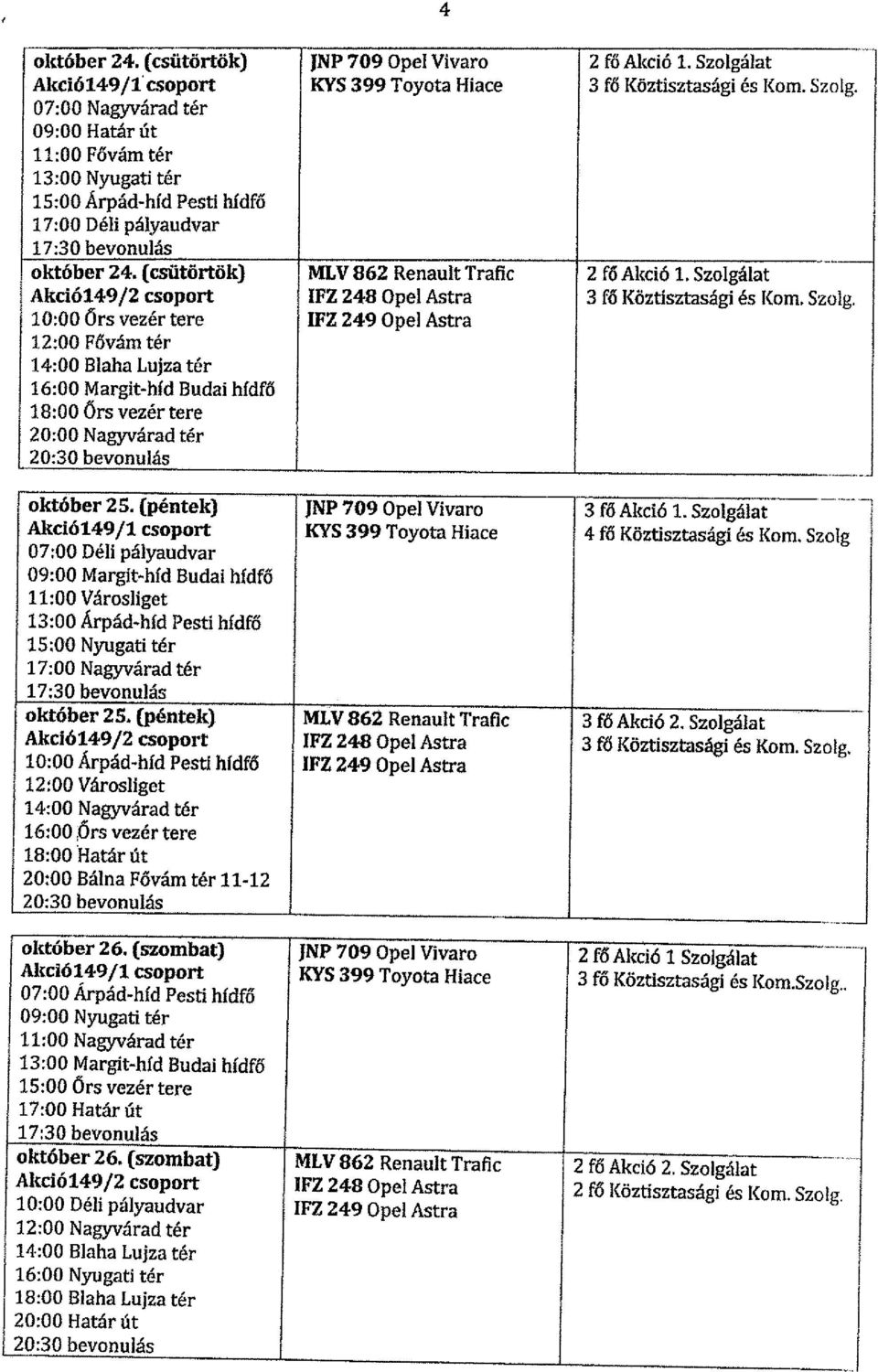 Szaigálat Akci6149/2 csoport IFZ 248 Opel Astra 3 fő Köztisztasági és Kom. Szol g.