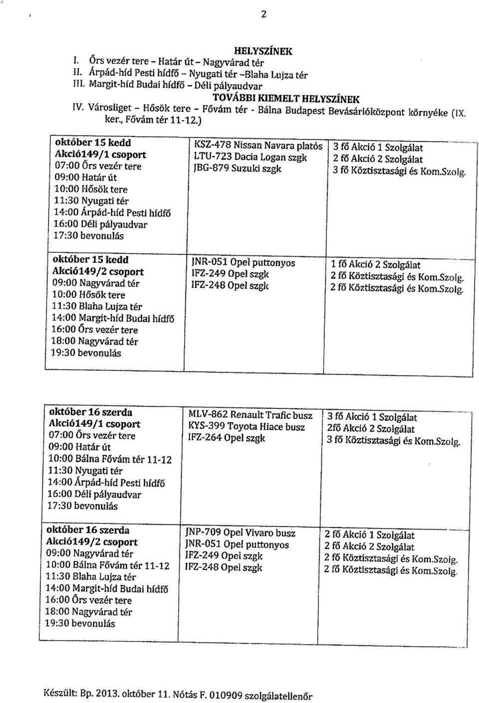 ) október 15 kedd KSZ-4 78 Nissan Navara platós 3 fő Akció 1 Szaigálat Akci6149/l csoport LTU-723 Dada Logan szgk 2 fő Akció 2 Szaigálat 07:00 Örs vezér tere 09:00 Határ út JBG-879 Suzuld szgk 3 fő