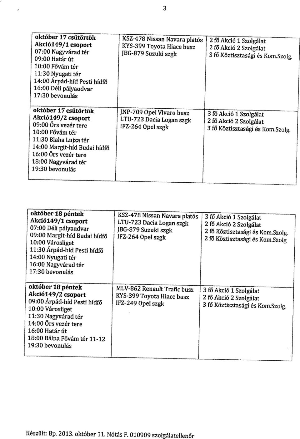 09:00 Határ út 10:00 Fővám tér 11:30 Nyugati tér 14:00 Árpád-híd Pesti hídfő 16:00 Déli pályaudvar október 17 csütörtök )NP-709 Opel Vivaro busz 3 fő Akció 1 Szolgálat Akci6149/2 csoport L TU 723