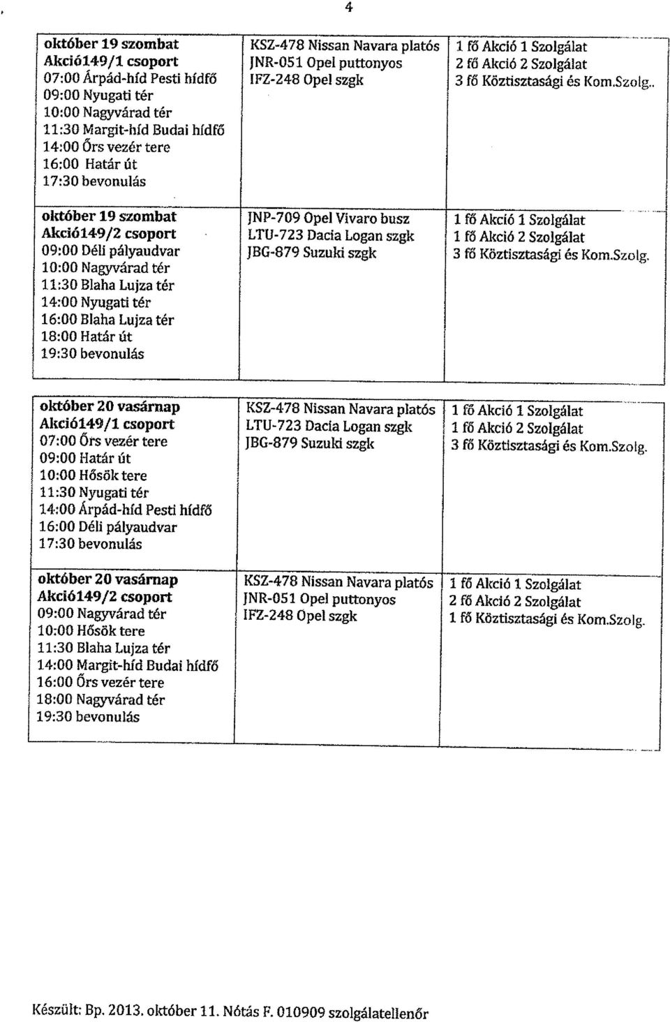 . 10:00 Nagyvárad tér 11:30 Margit-híd Budai hídfő 14:00 Örs vezér tere 16:00 Határ út október 19 szombat JN P-709 Opel Vivaro busz 1 fő Akció 1 Szolgálat Akciól49/2 csoport LTU-723 Dacia Logan szgk