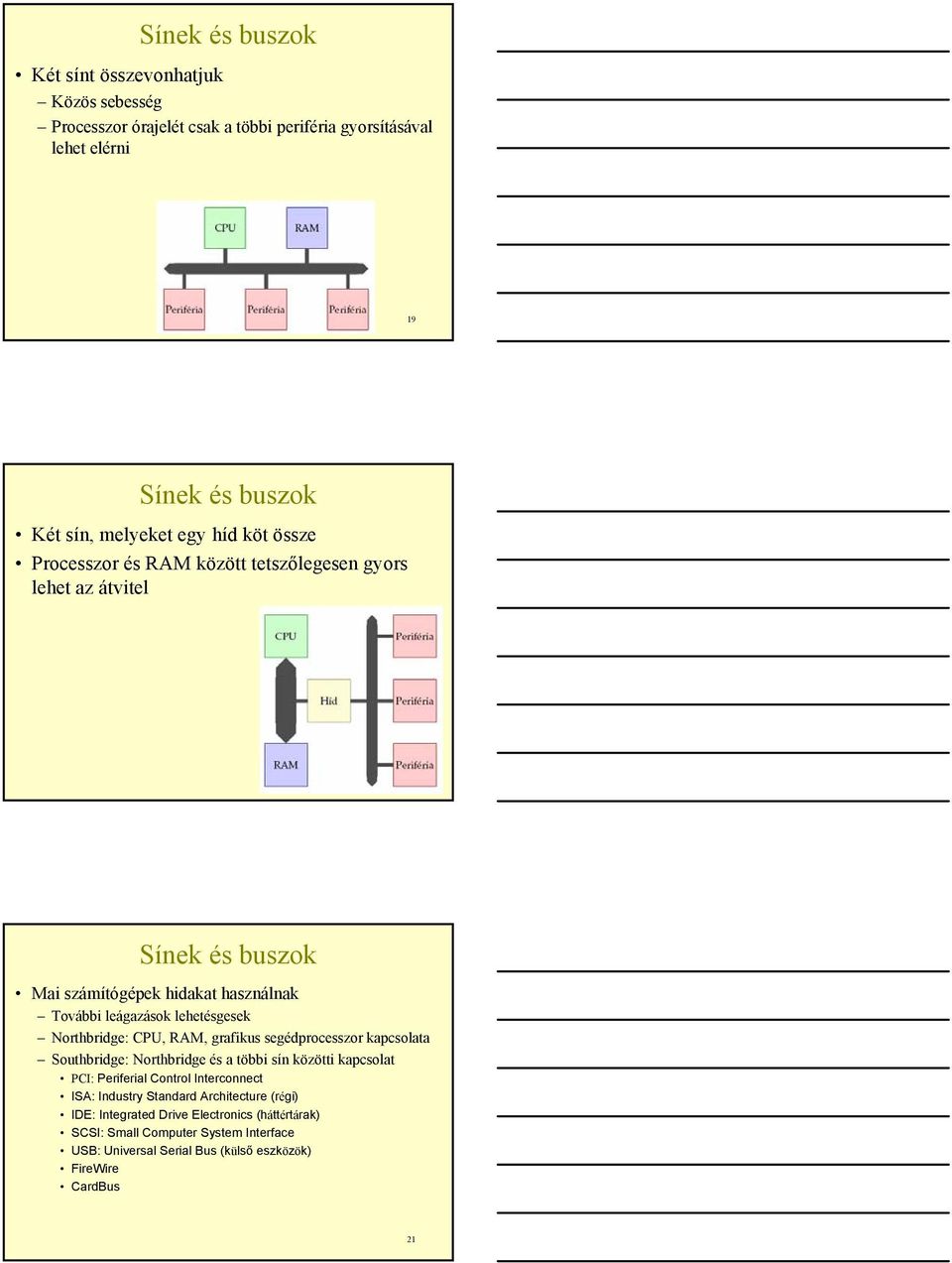 Northbridge: CPU, RAM, grafikus segédprocesszor kapcsolata Southbridge: Northbridge és a többi sín közötti kapcsolat PCI: Periferial Control Interconnect ISA: Industry