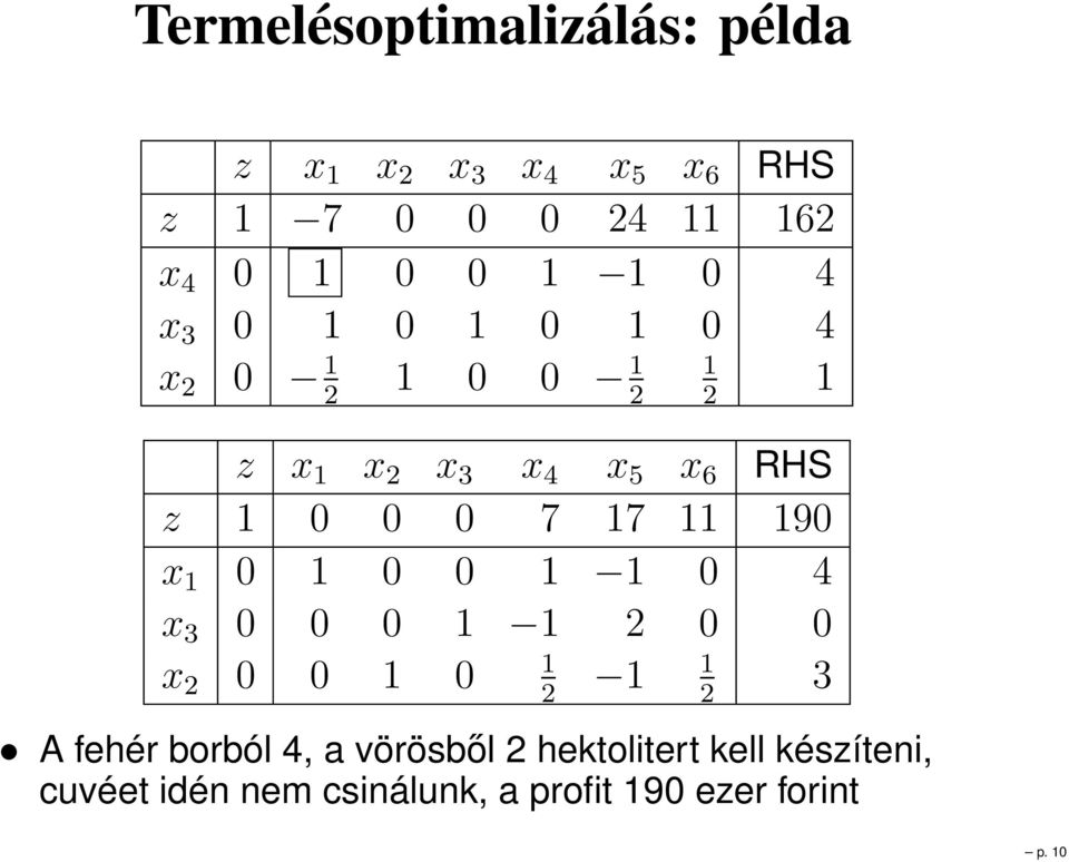 90 x 0 0 0 0 4 x 3 0 0 0 2 0 0 x 2 0 0 0 3 2 2 A fehér borból 4, a vörösből 2