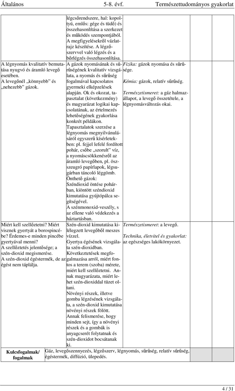 Kulcsfogalmak/ fogalmak légcsőrendszere, hal: kopoltyú, emlős: gége és tüdő) és összehasonlítása a szerkezet és működés szempontjából. A megfigyelésekről vázlatrajz készítése.