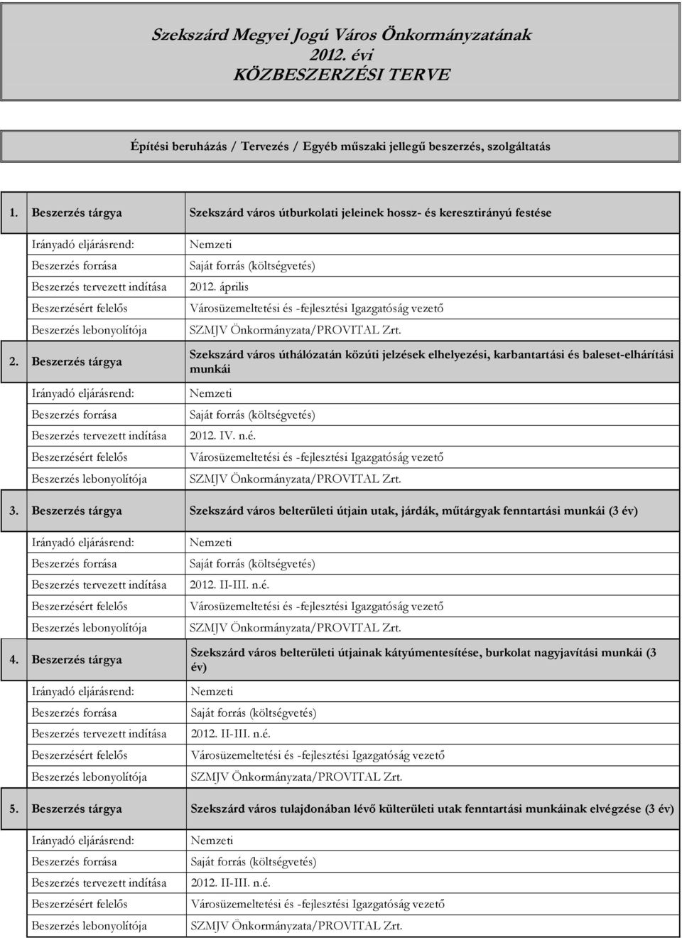 április Szekszárd város úthálózatán közúti jelzések elhelyezési, karbantartási és baleset-elhárítási munkái 2012. IV. n.é. 3.