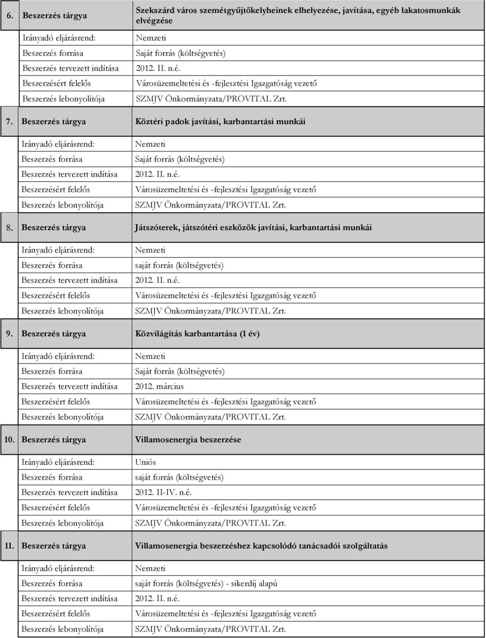 Beszerzés tárgya Játszóterek, játszótéri eszközök javítási, karbantartási munkái saját forrás (költségvetés) 9.