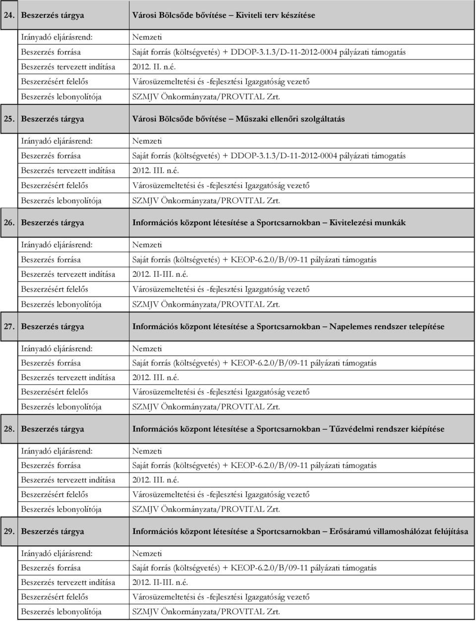 Beszerzés tárgya Információs központ létesítése a Sportcsarnokban Kivitelezési munkák + KEOP-6.2.0/B/09-11 pályázati támogatás 27.