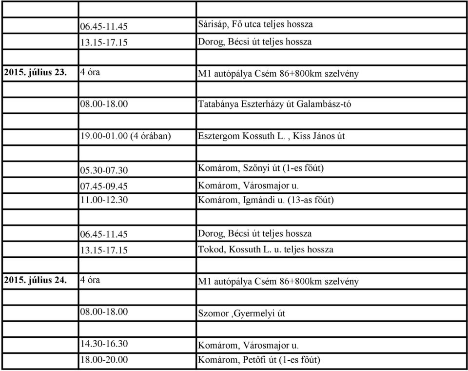 45 Komárom, Városmajor u. 11.00-12.30 Komárom, Igmándi u. (13-as főút) 06.45-11.45 Dorog, Bécsi út teljes hossza 13.15-17.15 Tokod, Kossuth L. u. teljes hossza 2015.