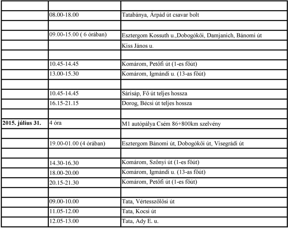 15 Dorog, Bécsi út teljes hossza 2015. július 31. 4 óra M1 autópálya Csém 86+800km szelvény 19.00-01.