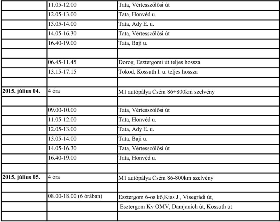 00 Tata, Vértesszőlősi út 11.05-12.00 Tata, Honvéd u. 12.05-13.00 Tata, Ady E. u. 13.05-14.00 Tata, Baji u. 14.05-16.30 Tata, Vértesszőlősi út 16.40-19.