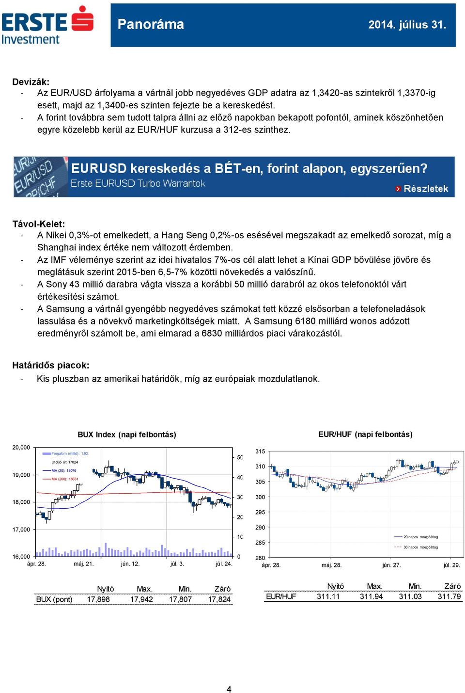 Távol-Kelet: - A Nikei 0,3%-ot emelkedett, a Hang Seng 0,2%-os esésével megszakadt az emelkedő sorozat, míg a Shanghai index értéke nem változott érdemben.