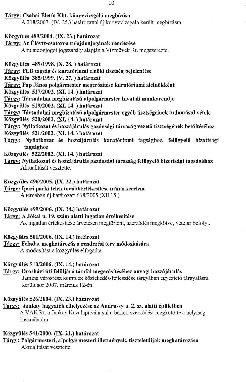 ) határozat Tárgy: FEB tagság és kuratóriumi elnöki tisztség bejelentése Közgyűlés 385/1999. (V. 27. ) határozat Tárgy: Pap János polgármester megerősítésekuratóriumi alelnökként Közgyűlés 517/2002.