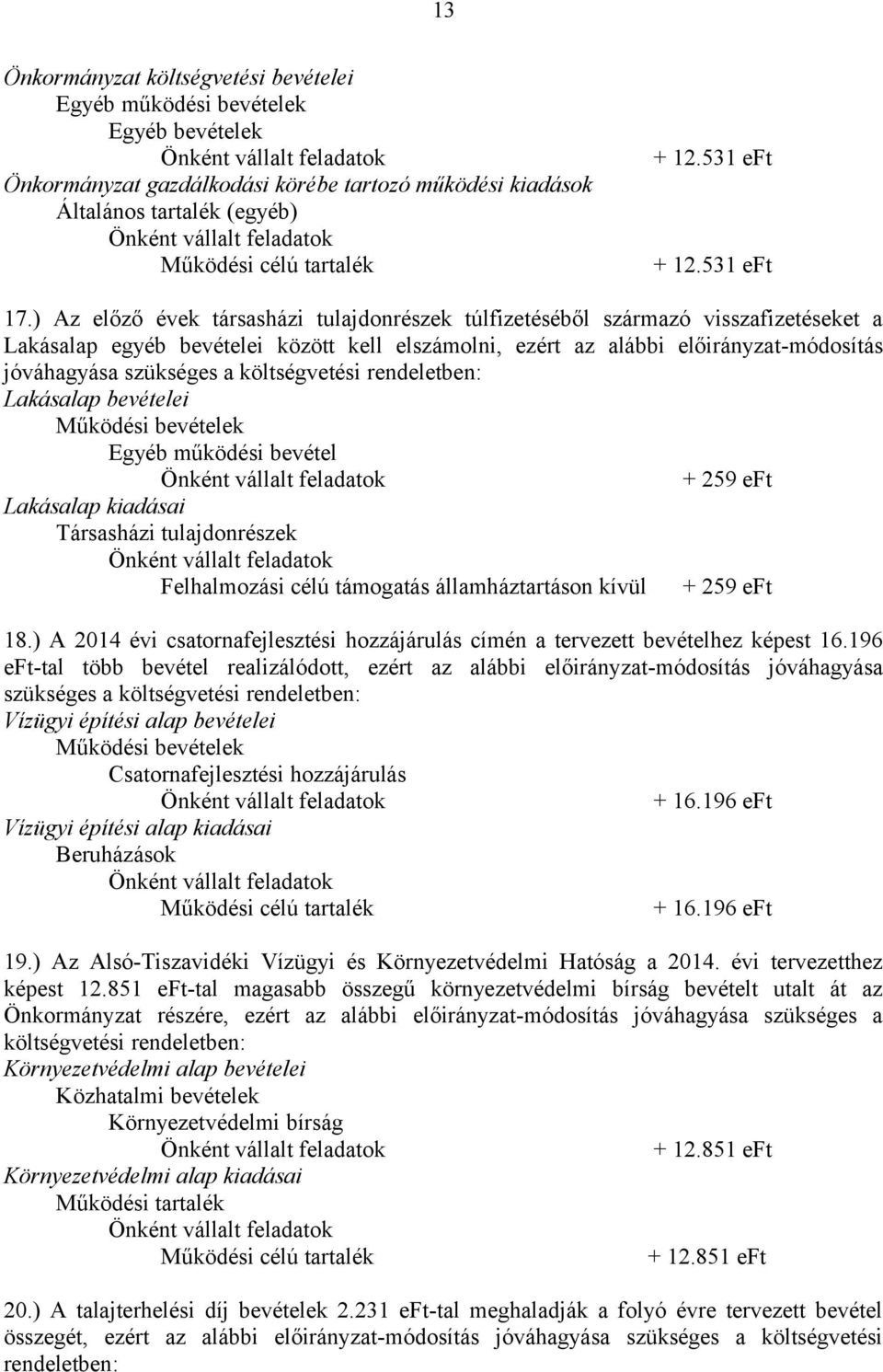 költségvetési rendeletben: Lakásalap bevételei Működési bevételek Egyéb működési bevétel + 259 eft Lakásalap kiadásai Társasházi tulajdonrészek Felhalmozási célú támogatás államháztartáson kívül +