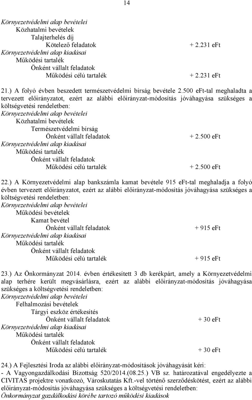 500 eft-tal meghaladta a tervezett előirányzatot, ezért az alábbi előirányzat-módosítás jóváhagyása szükséges a költségvetési rendeletben: Környezetvédelmi alap bevételei Közhatalmi bevételek