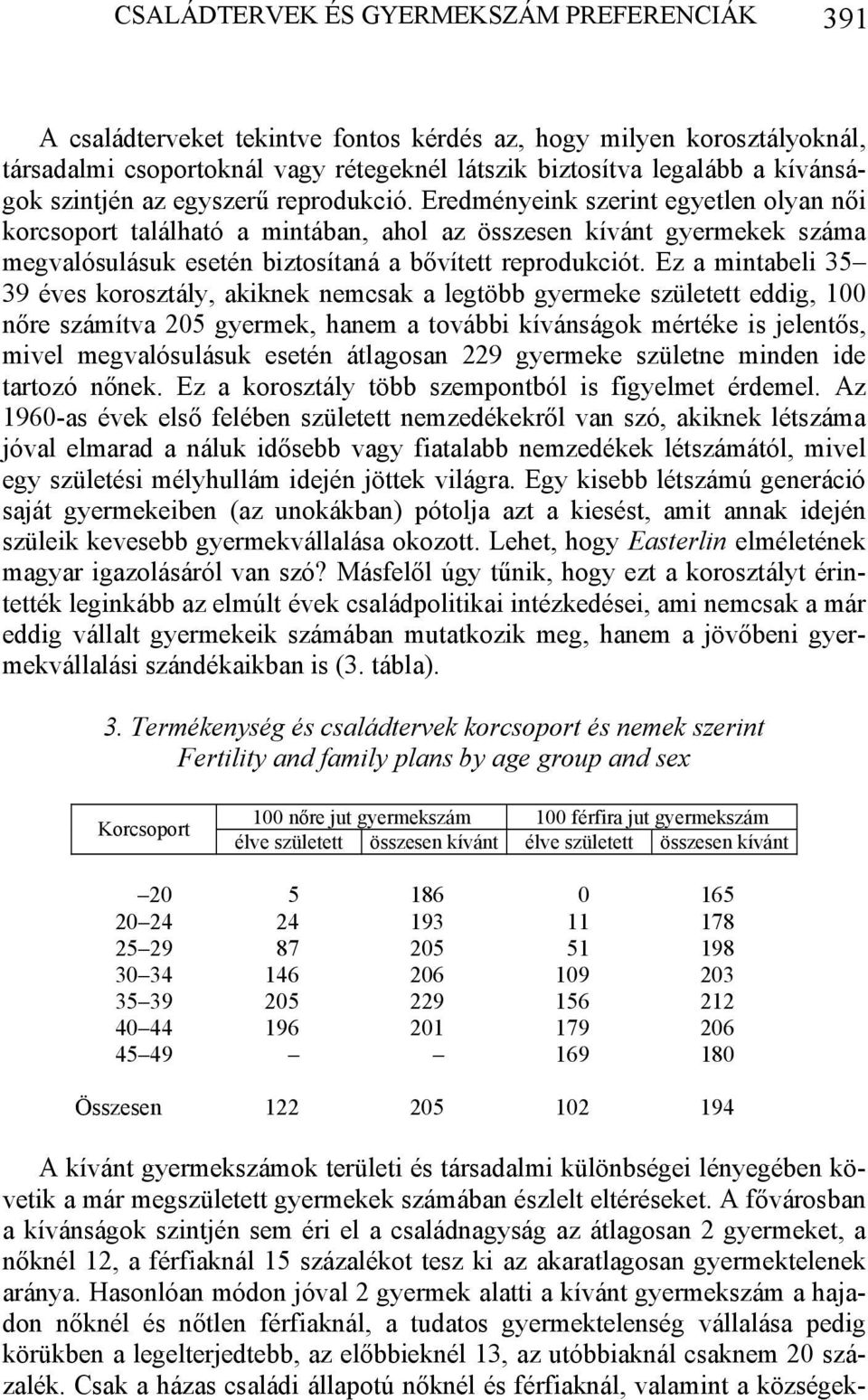 Eredményeink szerint egyetlen olyan női korcsoport található a mintában, ahol az összesen kívánt gyermekek száma megvalósulásuk esetén biztosítaná a bővített reprodukciót.