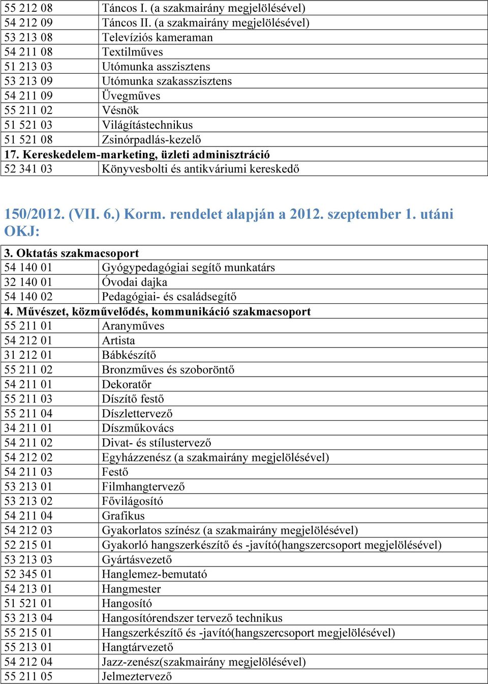 Világítástechnikus 51 521 08 Zsinórpadlás-kezelő 17. Kereskedelem-marketing, üzleti adminisztráció 52 341 03 Könyvesbolti és antikváriumi kereskedő 150/2012. (VII. 6.) Korm. rendelet alapján a 2012.