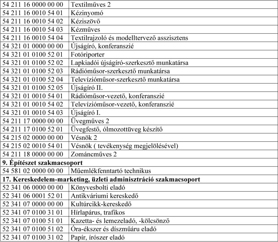 0100 52 04 Televízióműsor-szerkesztő munkatársa 54 321 01 0100 52 05 Újságíró II.