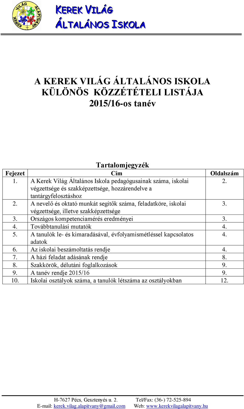 végzettsége, illetve szakképzettsége 3. Országos kompetenciamérés eredményei 3. 4. Továbbtanulási mutatók 4. 5. A tanulók le- és kimaradásával, évfolyamismétléssel kapcsolatos 4. adatok 6.