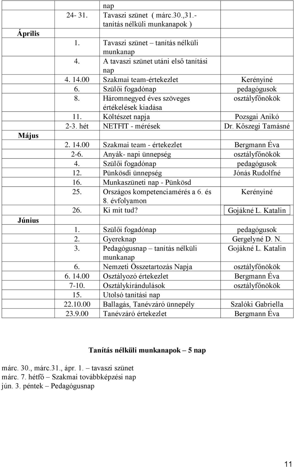 Kőszegi Tamásné 2. 14.00 Szakmai team - értekezlet Bergmann Éva 2-6. Anyák- napi ünnepség osztályfőnökök 4. Szülői fogadónap pedagógusok 12. Pünkösdi ünnepség Jónás Rudolfné 16.