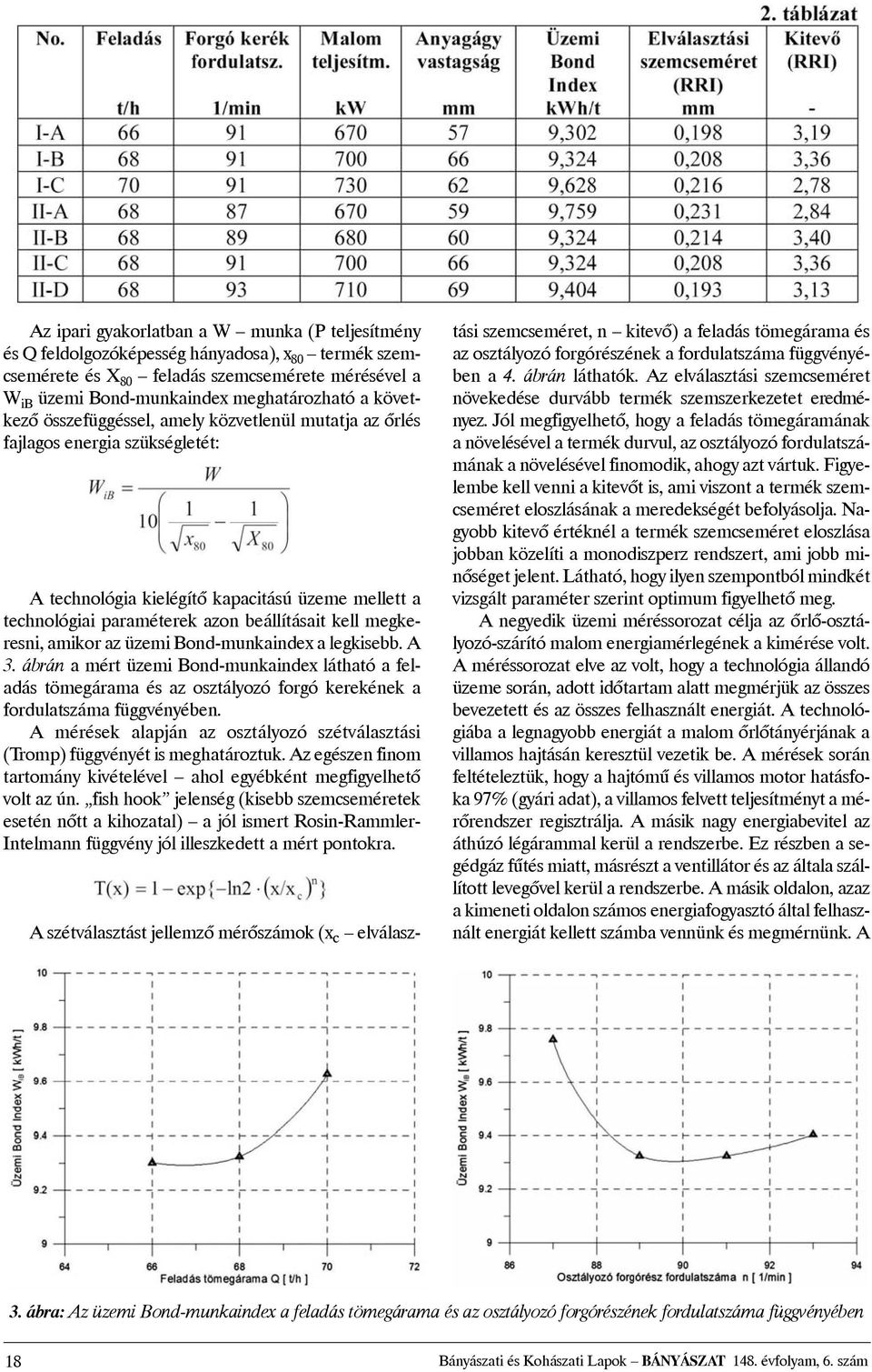 megkeresni, amikor az üzemi Bond-munkaindex a legkisebb. A 3. ábrán a mért üzemi Bond-munkaindex látható a feladás tömegárama és az osztályozó forgó kerekének a fordulatszáma függvényében.