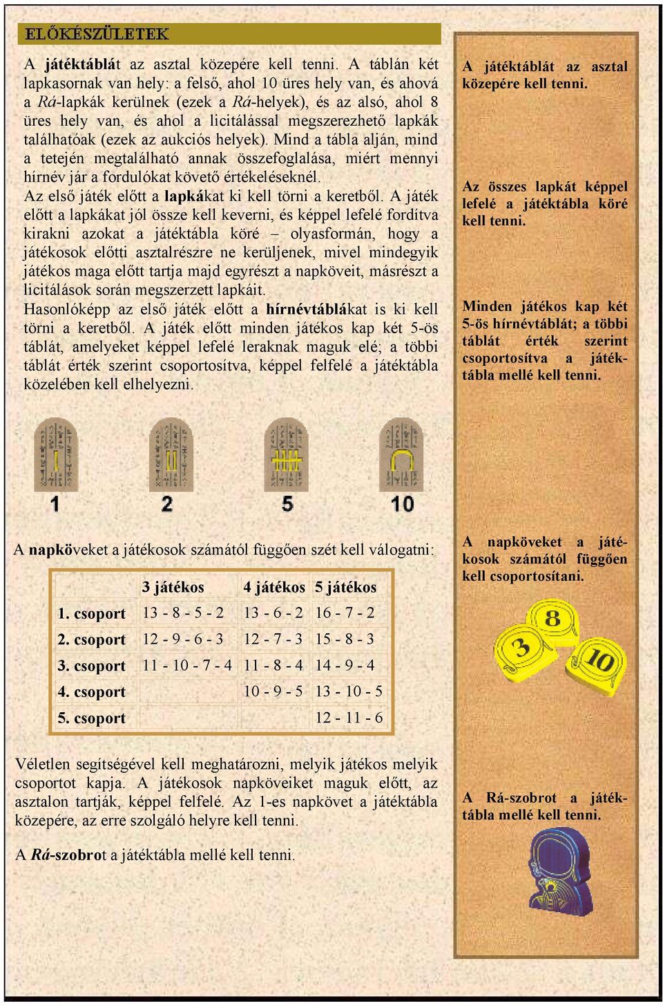 találhatóak (ezek az aukciós helyek). Mind a tábla alján, mind a tetején megtalálható annak összefoglalása, miért mennyi hírnév jár a fordulókat követő értékeléseknél.