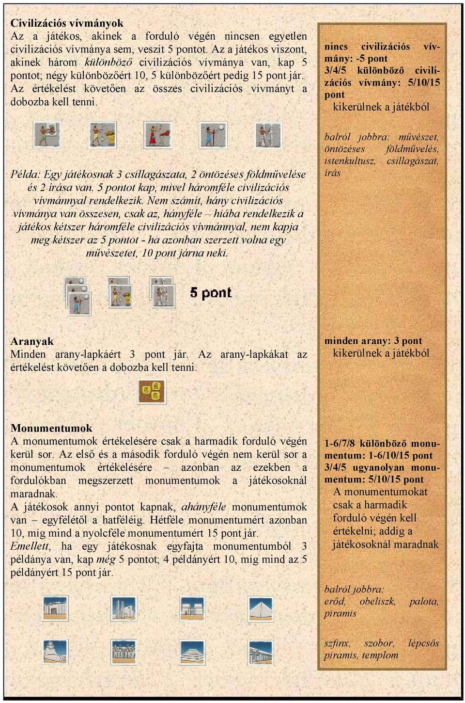 Az értékelést követően az összes civilizációs vívmányt a dobozba kell tenni. Példa: Egy játékosnak 3 csillagászata, 2 öntözéses földművelése és 2 írása van.