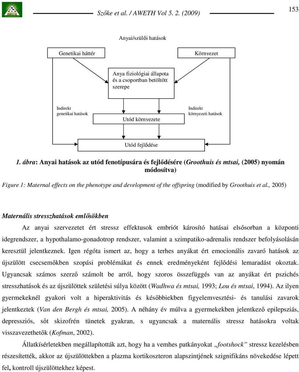 Groothuis et al.