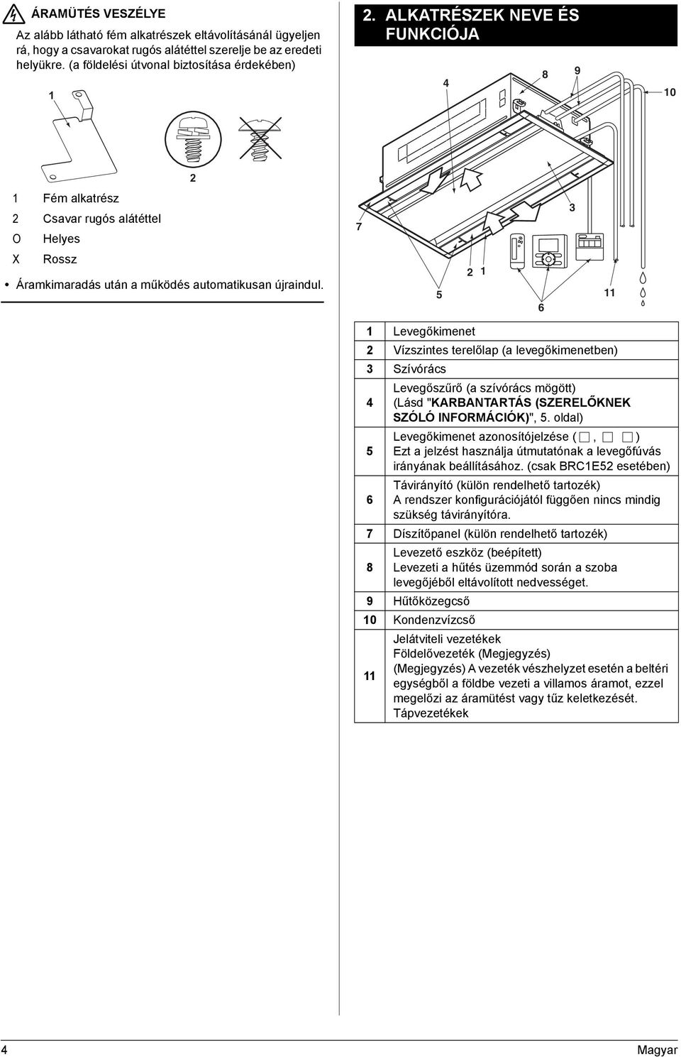 5 2 1 6 11 1 Levegőkimenet 2 Vízszintes terelőlap (a levegőkimenetben) 3 Szívórács 4 5 Levegőszűrő (a szívórács mögött) (Lásd "KARBANTARTÁS (SZERELŐKNEK SZÓLÓ INFORMÁCIÓK)", 5.