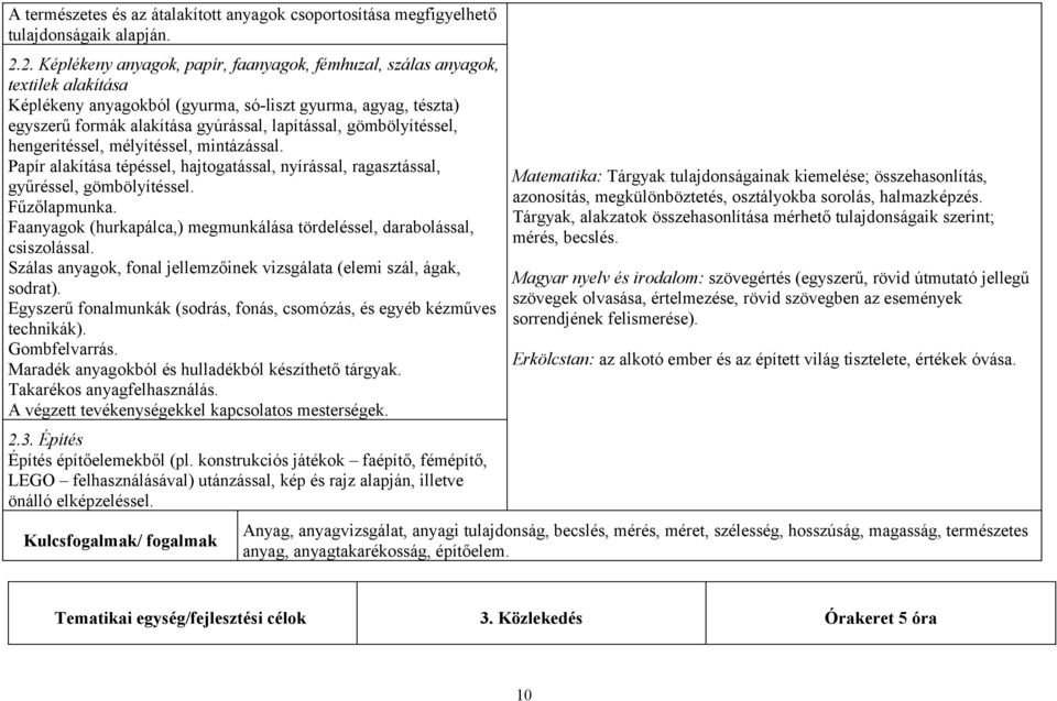 gömbölyítéssel, hengerítéssel, mélyítéssel, mintázással. Papír alakítása tépéssel, hajtogatással, nyírással, ragasztással, gyűréssel, gömbölyítéssel. Fűzőlapmunka.