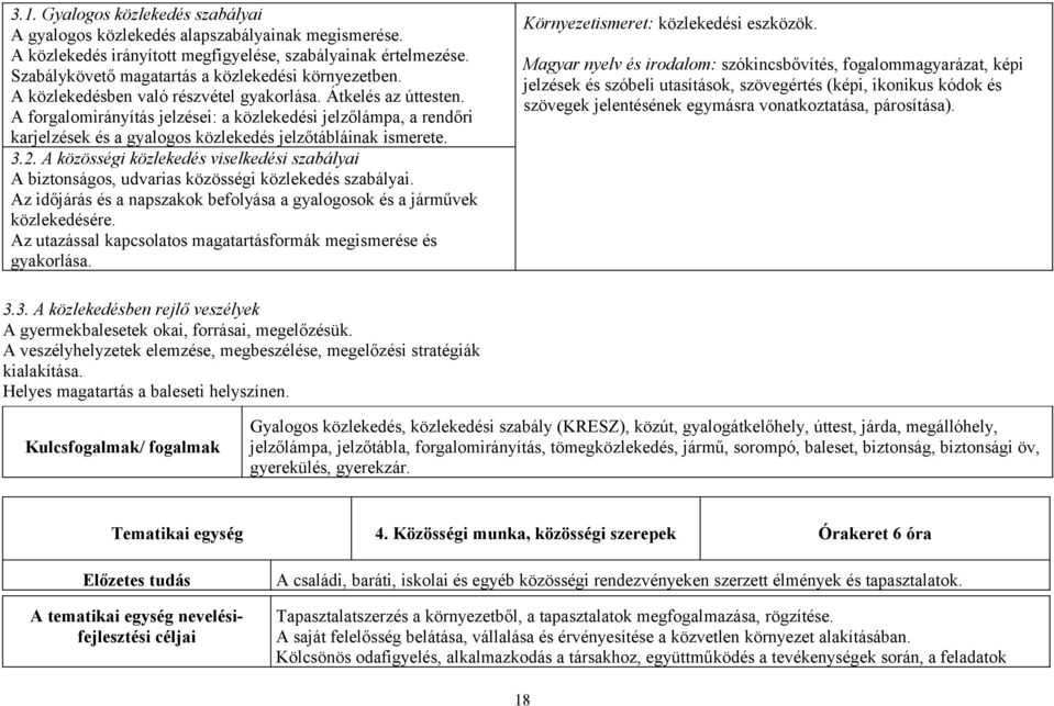 A forgalomirányítás jelzései: a közlekedési jelzőlámpa, a rendőri karjelzések és a gyalogos közlekedés jelzőtábláinak ismerete. 3.2.