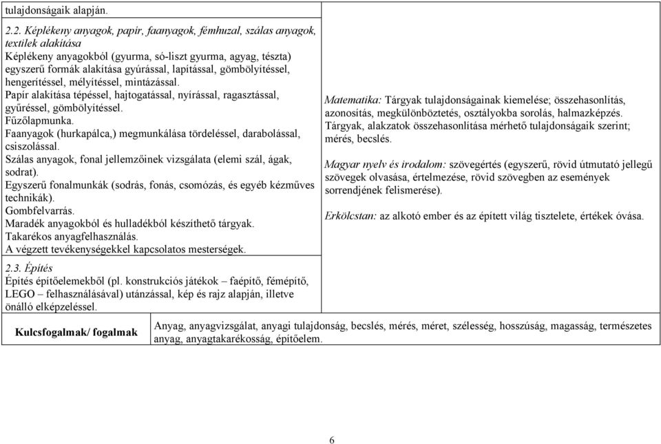 gömbölyítéssel, hengerítéssel, mélyítéssel, mintázással. Papír alakítása tépéssel, hajtogatással, nyírással, ragasztással, gyűréssel, gömbölyítéssel. Fűzőlapmunka.