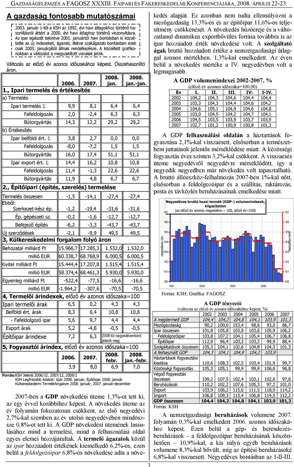 A közzétett grafikonokban a változást a megszakított vonalak jelzik. Változás az előző év azonos időszakához képest. Összehasonlító áron. 26. 27. 1., Ipari termelés és értékesítés a) Termelés 28. jan.