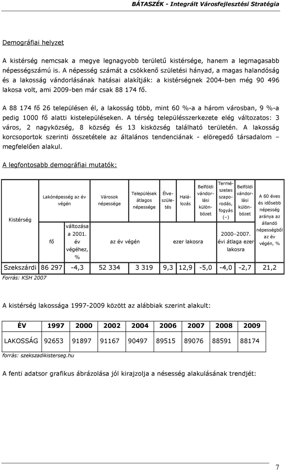 A 88 174 fı 26 településen él, a lakosság több, mint 60 %-a a három városban, 9 %-a pedig 1000 fı alatti kistelepüléseken.