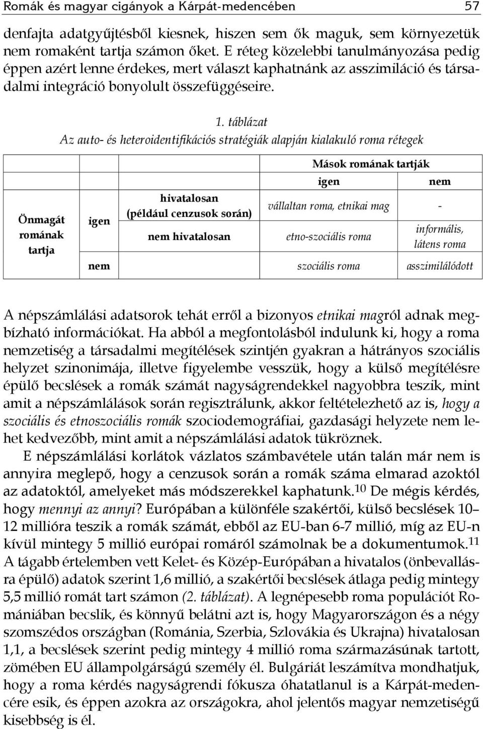 táblázat Az auto- és heteroidentifikációs stratégiák alapján kialakuló roma rétegek Önmagát romának tartja igen hivatalosan (például cenzusok során) nem hivatalosan Mások romának tartják igen nem