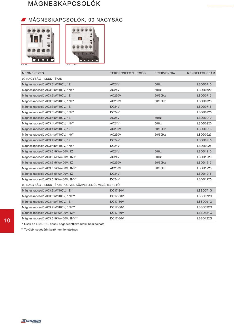 Mágneskapcsoló AC3:3kW/400V, 1Z AC230V 50/60Hz LSDD0713 Mágneskapcsoló AC3:3kW/400V, 1NY* AC230V 50/60Hz LSDD0723 Mágneskapcsoló AC3:3kW/400V, 1Z DC24V LSDD0715 Mágneskapcsoló AC3:3kW/400V, 1NY*