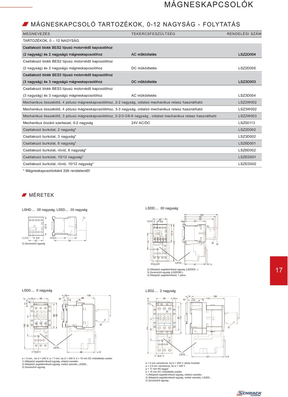 kapcsolóhoz (3 nagyság) és 3 nagyságú mágneskapcsolóhoz DC mőködtetés LSZ3D003 Csatlakozó blokk BES3 típusú motorvédı kapcsolóhoz (3 nagyság) és 3 nagyságú mágneskapcsolóhoz AC mőködtetés LSZ3D004