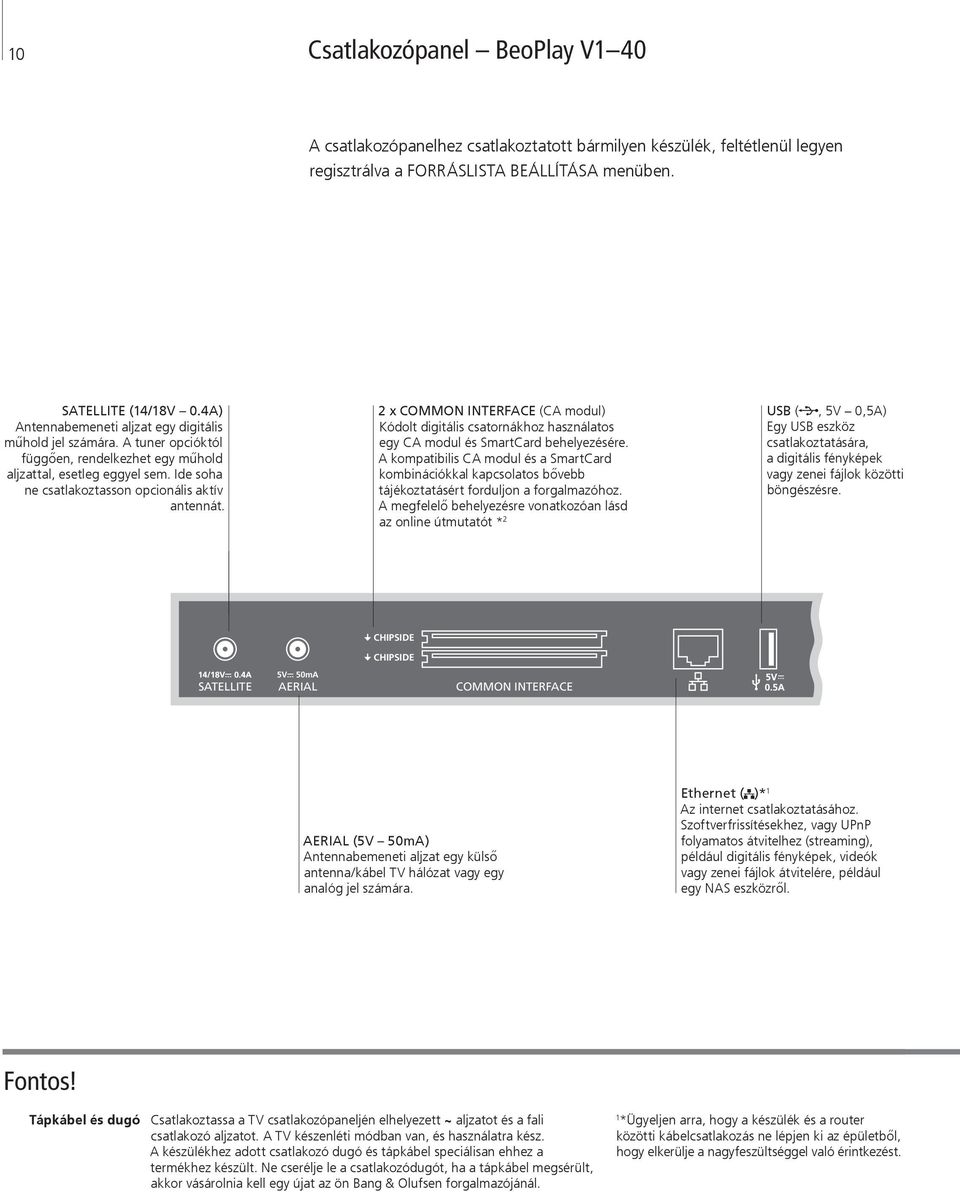 2 x COMMON INTERFACE (CA modul) Kódolt digitális csatornákhoz használatos egy CA modul és SmartCard behelyezésére.