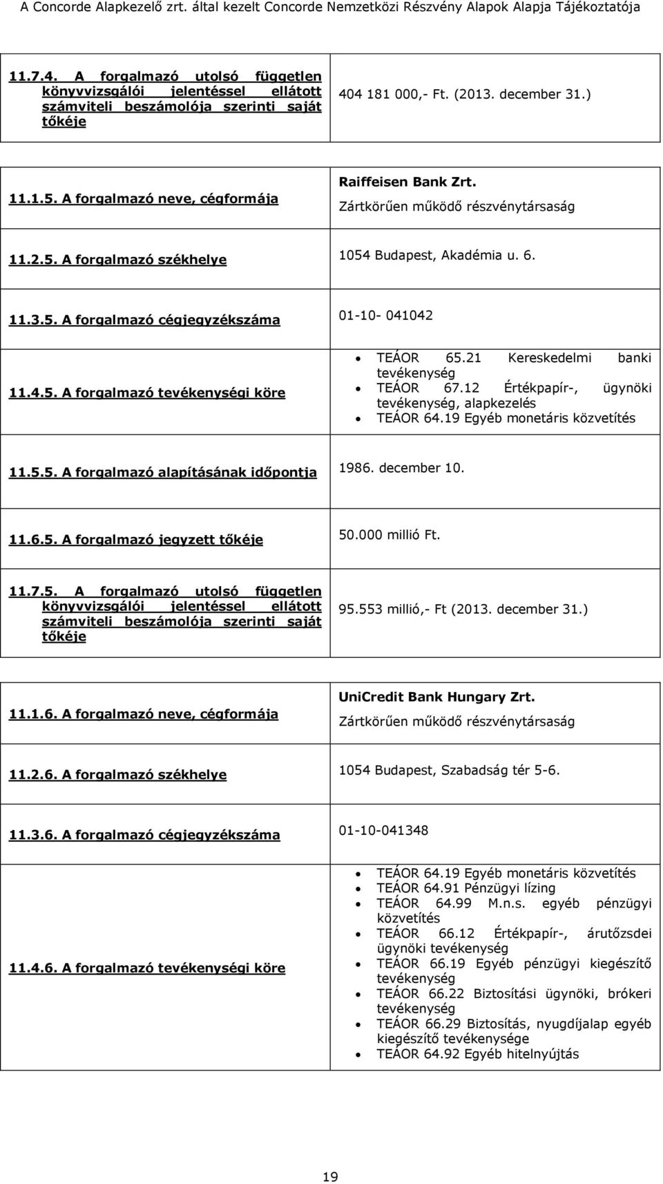 4.5. A forgalmazó tevékenységi köre TEÁOR 65.21 Kereskedelmi banki tevékenység TEÁOR 67.12 Értékpapír-, ügynöki tevékenység, alapkezelés TEÁOR 64.19 Egyéb monetáris közvetítés 11.5.5. A forgalmazó alapításának időpontja 1986.