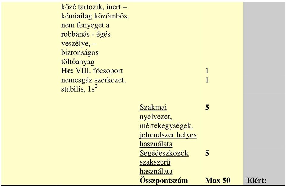 fıcsoport nemesgáz szerkezet, stabilis, s Szakmai 5 nyelvezet,