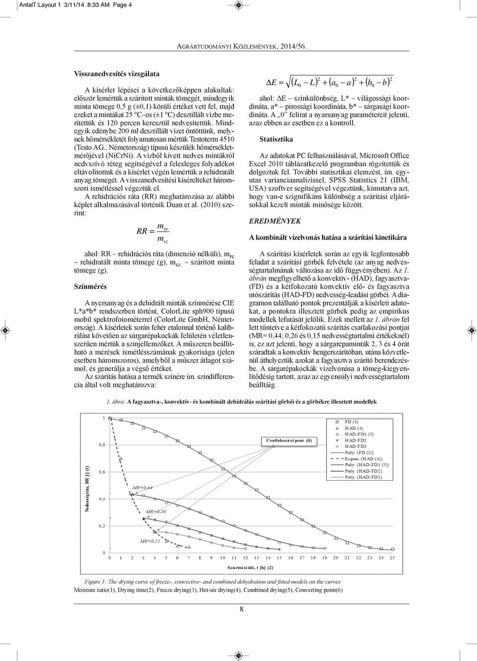 Mind - egyik edénybe 200 ml desztillált vizet öntöttünk, mely - nek hőmérsékletét folyamatosan mértük Testoterm 4510 (Testo AG., Németország) típusú készülék hőmérséklet - mérőjével (NiCrNi).